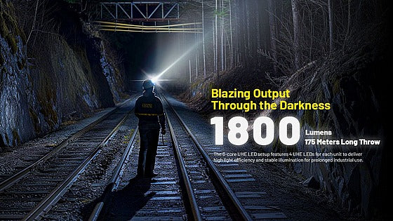 NITECORE NU53 Rechargeable Headlamp