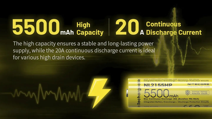 NITECORE NL2153HP Rechargeable Battery