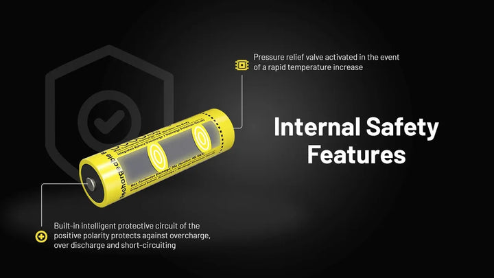 NITECORE NL2153HP Rechargeable Battery