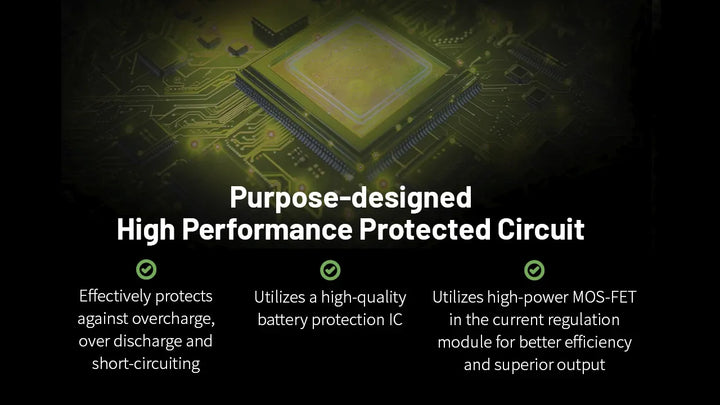NITECORE NL2153HP Rechargeable Battery