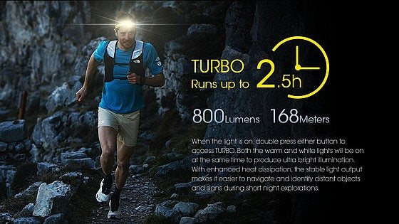 NITECORE UT27 Lightweight Running Headlamp