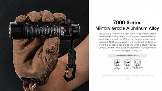 NITECORE EDC35 High Power EDC Flashlight
