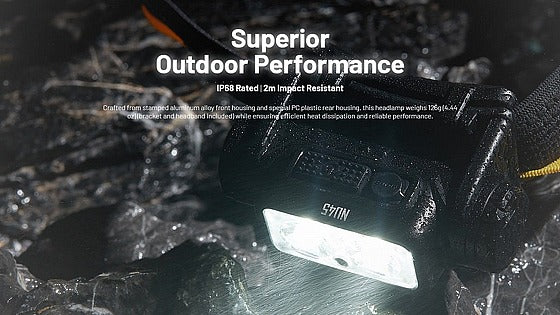 NITECORE NU45 Rechargeable Headlamp