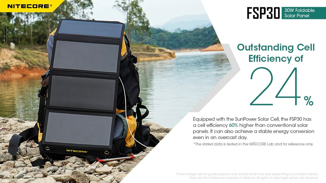 NITECORE FSP30 Solar Panel
