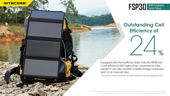 NITECORE FSP30 Solar Panel