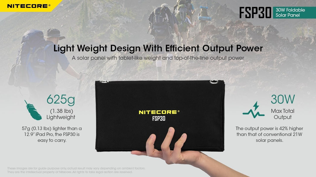 NITECORE FSP30 Solar Panel