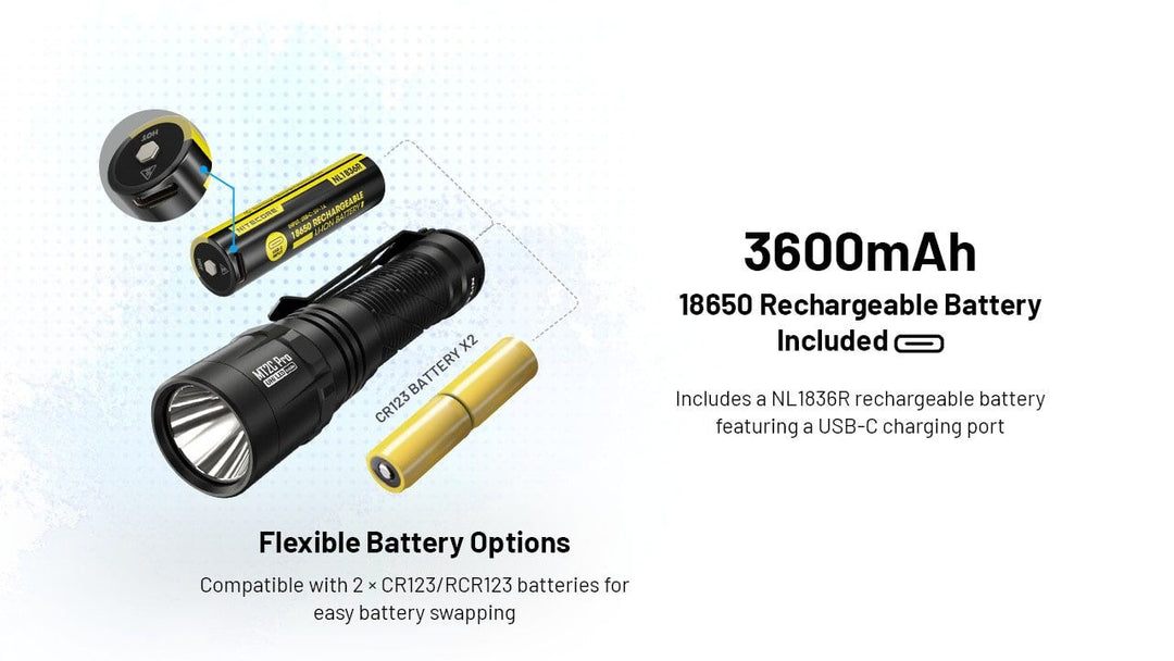 NITECORE MT2C Pro Tactical Flashlight