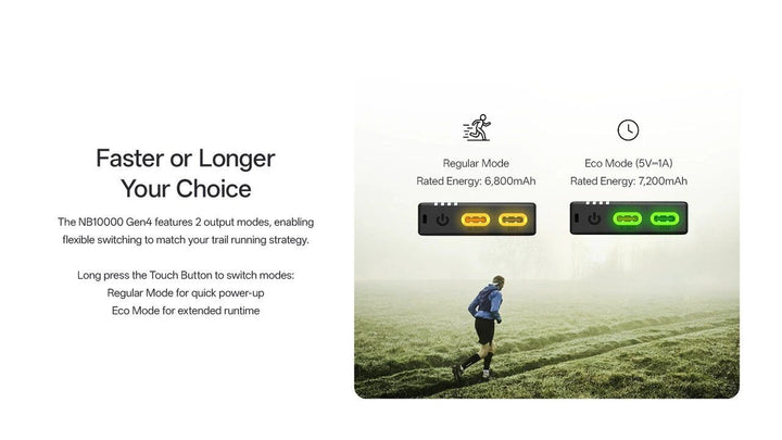NITECORE NB10000 GEN3 Power Bank