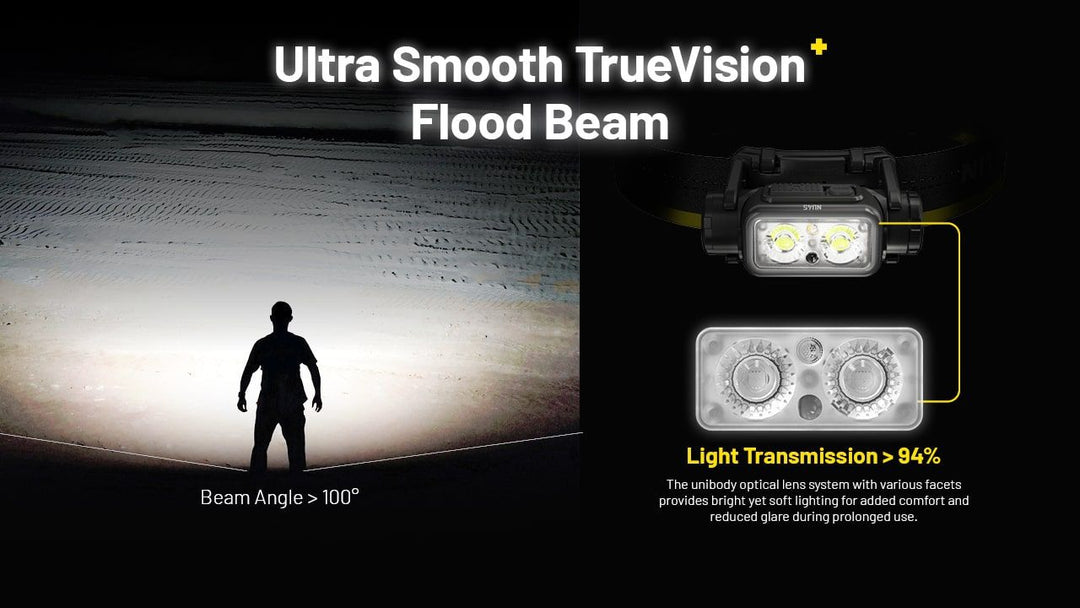NITECORE NU45 Rechargeable Headlamp