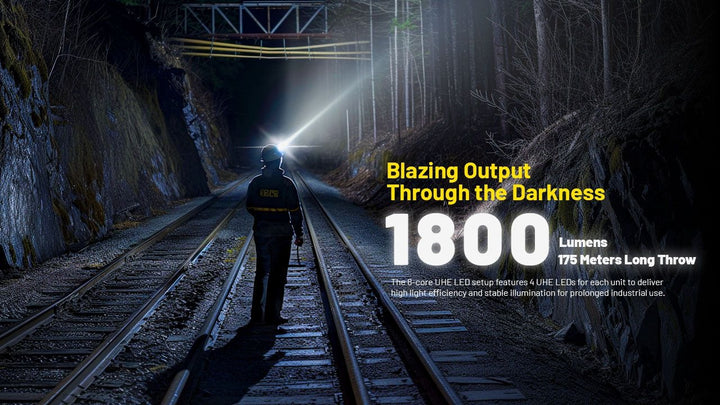 NITECORE NU53 Rechargeable Headlamp