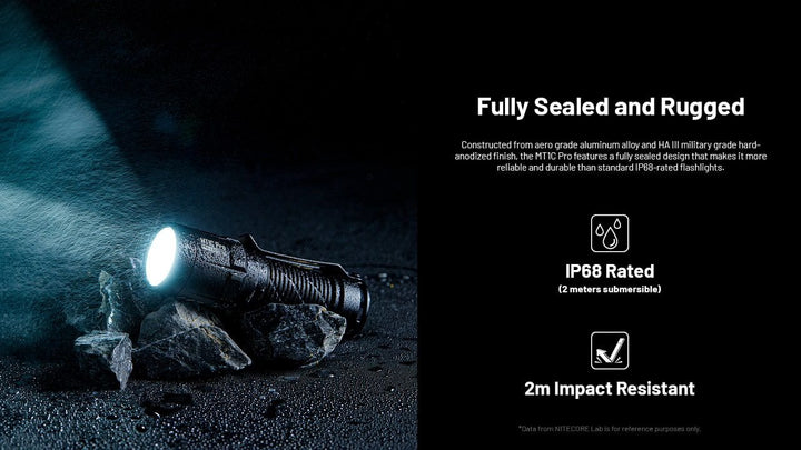 NITECORE MT1C Pro Compact Tactical Flashlight