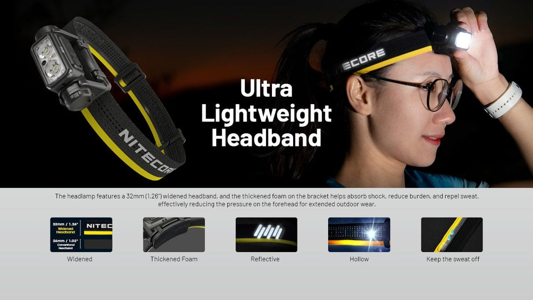 NITECORE NU45 Rechargeable Headlamp