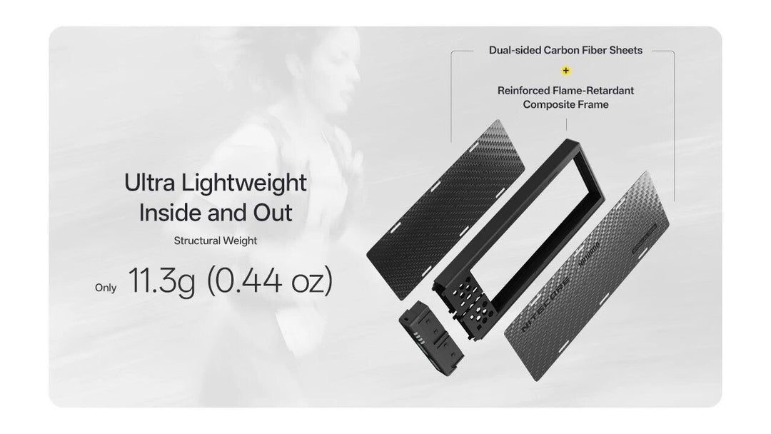 NITECORE NB10000 GEN3 Power Bank