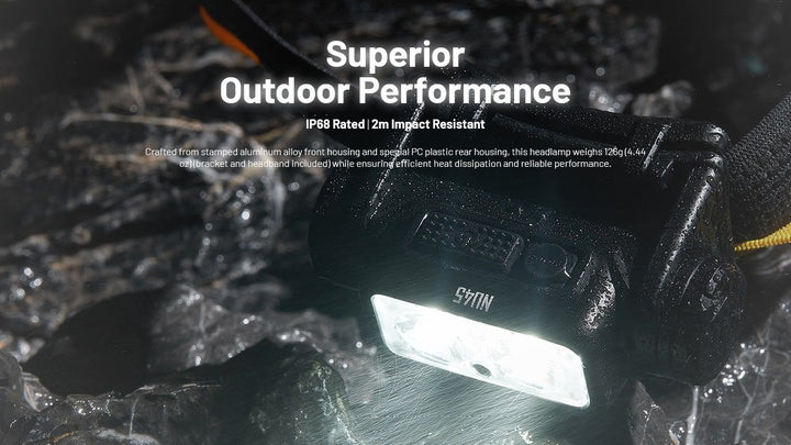 NITECORE NU45 Rechargeable Headlamp