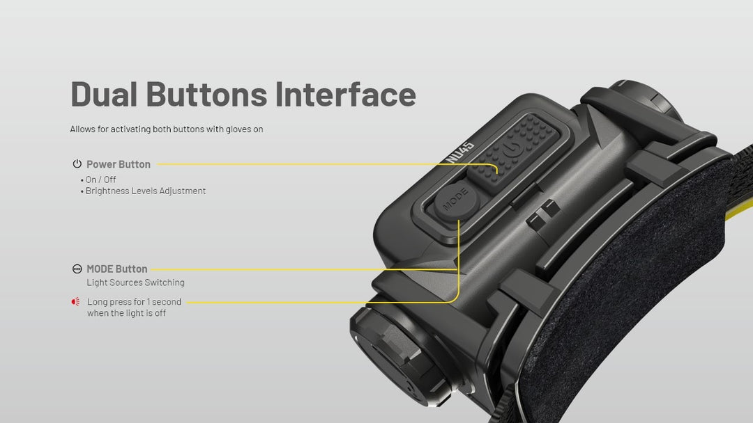 NITECORE NU45 Rechargeable Headlamp