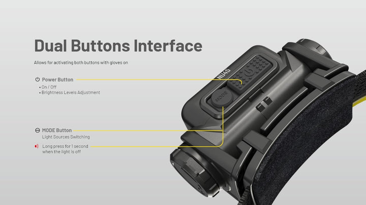 NITECORE NU45 Rechargeable Headlamp