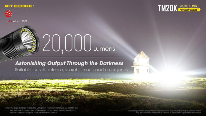 NITECORE TM20K Ultra High Output Flashlight