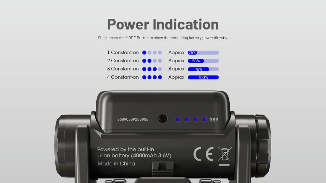 NITECORE NU45 Rechargeable Headlamp