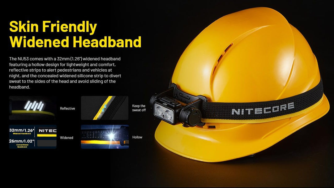 NITECORE NU53 Rechargeable Headlamp
