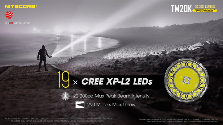 NITECORE TM20K Ultra High Output Flashlight