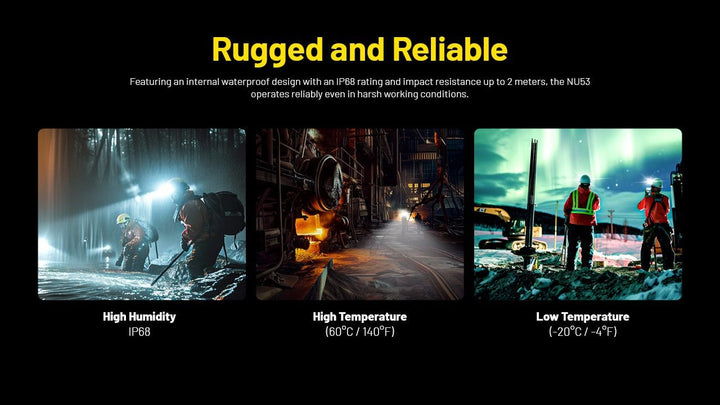 NITECORE NU53 Rechargeable Headlamp
