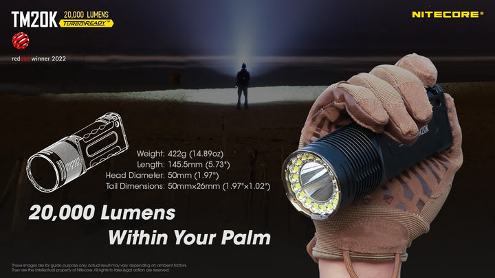 NITECORE TM20K Ultra High Output Flashlight