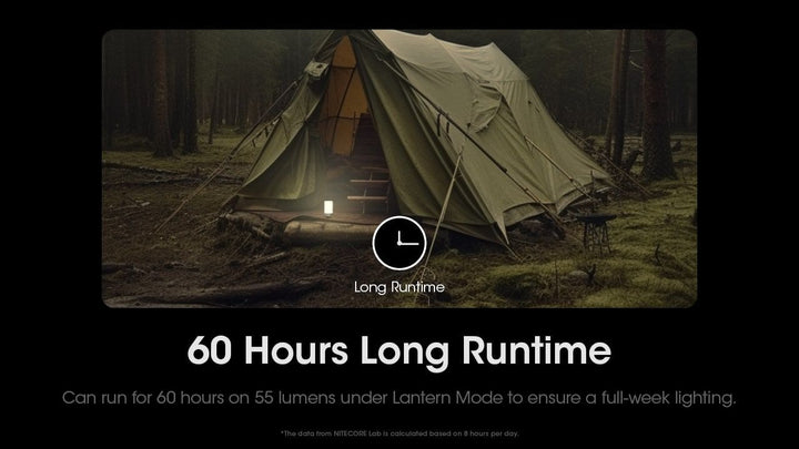 NITECORE LR70 Camping Lantern and Powerbank