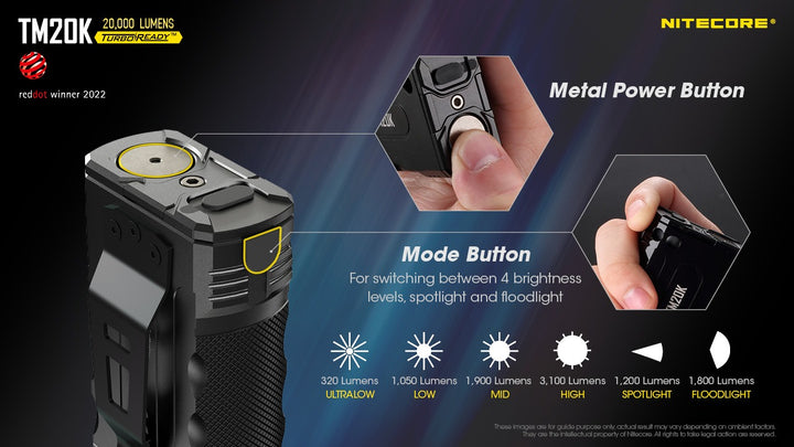 NITECORE TM20K Ultra High Output Flashlight