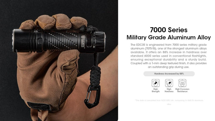NITECORE EDC35 High Power EDC Flashlight