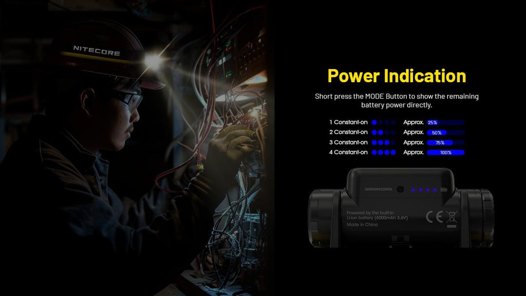 NITECORE NU53 Rechargeable Headlamp