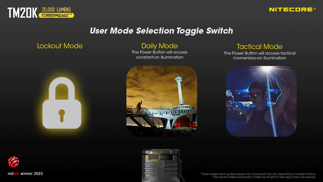 NITECORE TM20K Ultra High Output Flashlight