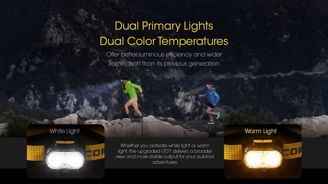 NITECORE UT27 Lightweight Running Headlamp
