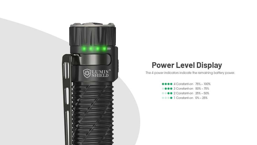 NITECORE EDC35 High Power EDC Flashlight