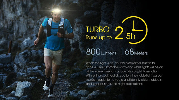 NITECORE UT27 Lightweight Running Headlamp