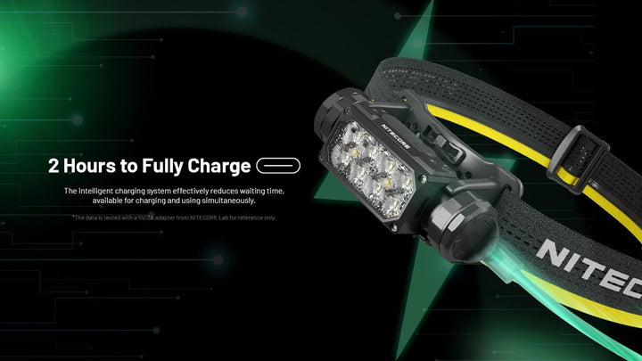 NITECORE HC65 UHE Tactical Headlamp
