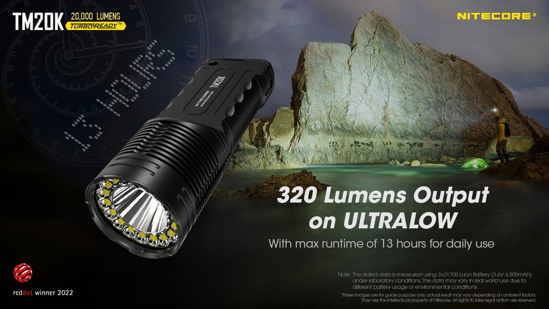 NITECORE TM20K Ultra High Output Flashlight