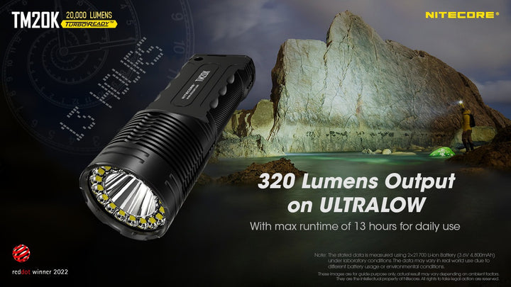 NITECORE TM20K Ultra High Output Flashlight