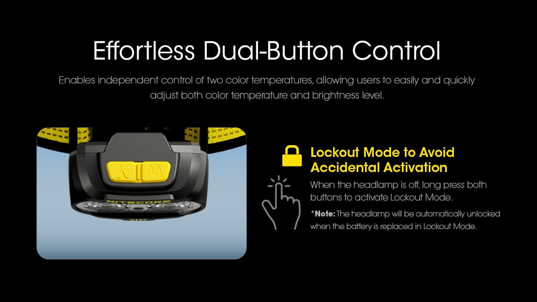 NITECORE UT27 Lightweight Running Headlamp