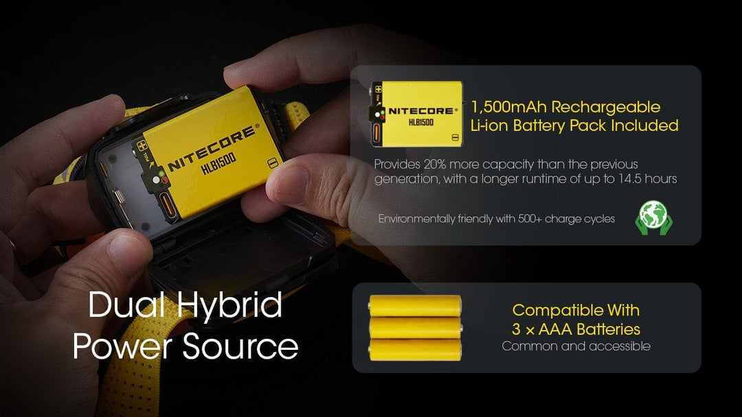 NITECORE UT27 Lightweight Running Headlamp