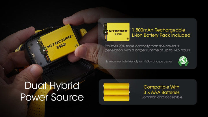 NITECORE UT27 Lightweight Running Headlamp