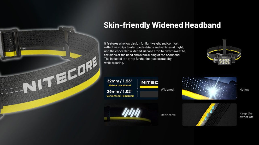 NITECORE HC65 UHE Tactical Headlamp