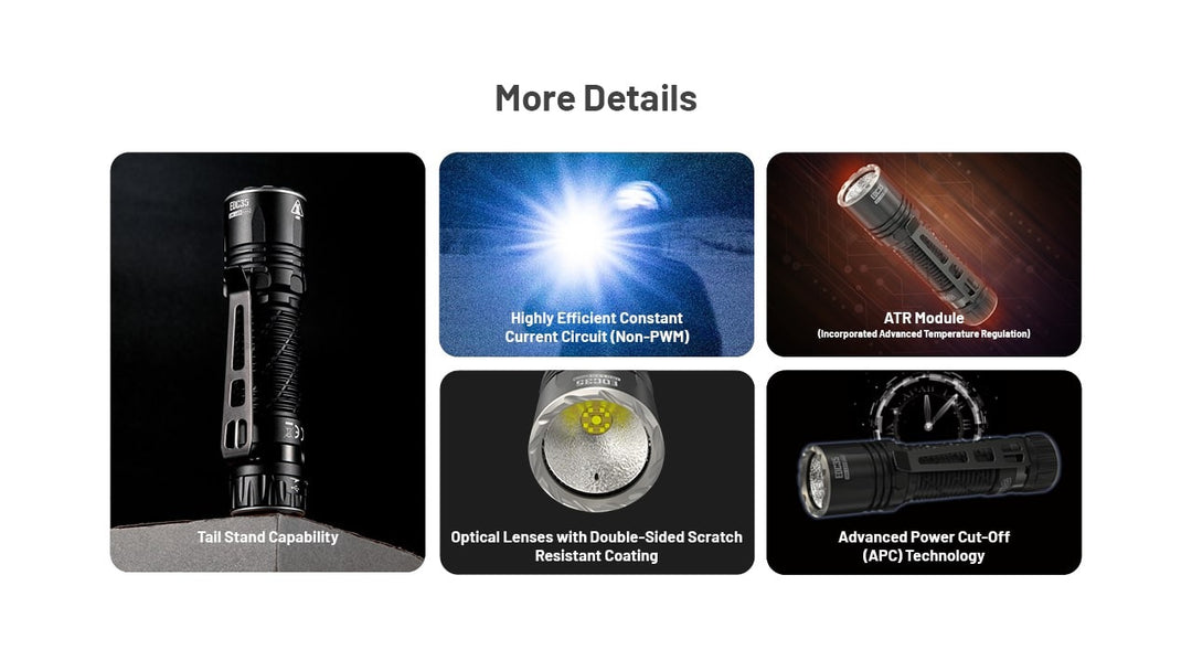 NITECORE EDC35 High Power EDC Flashlight