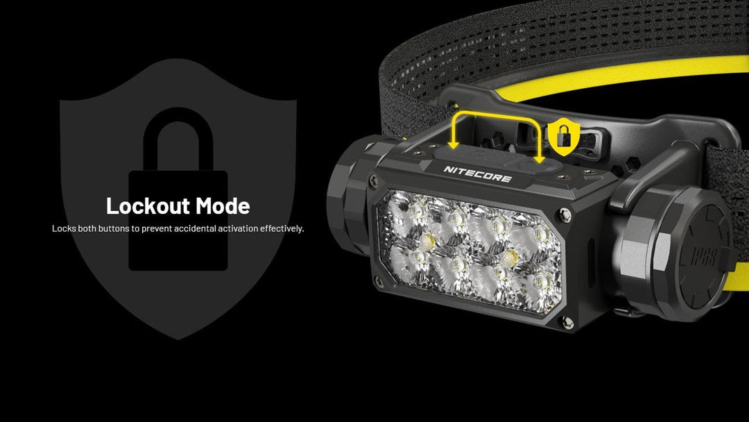NITECORE HC65 UHE Tactical Headlamp