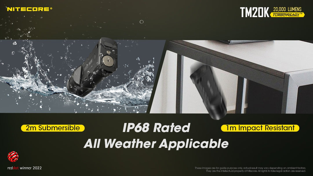 NITECORE TM20K Ultra High Output Flashlight