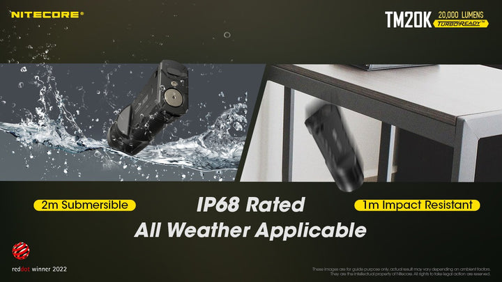NITECORE TM20K Ultra High Output Flashlight