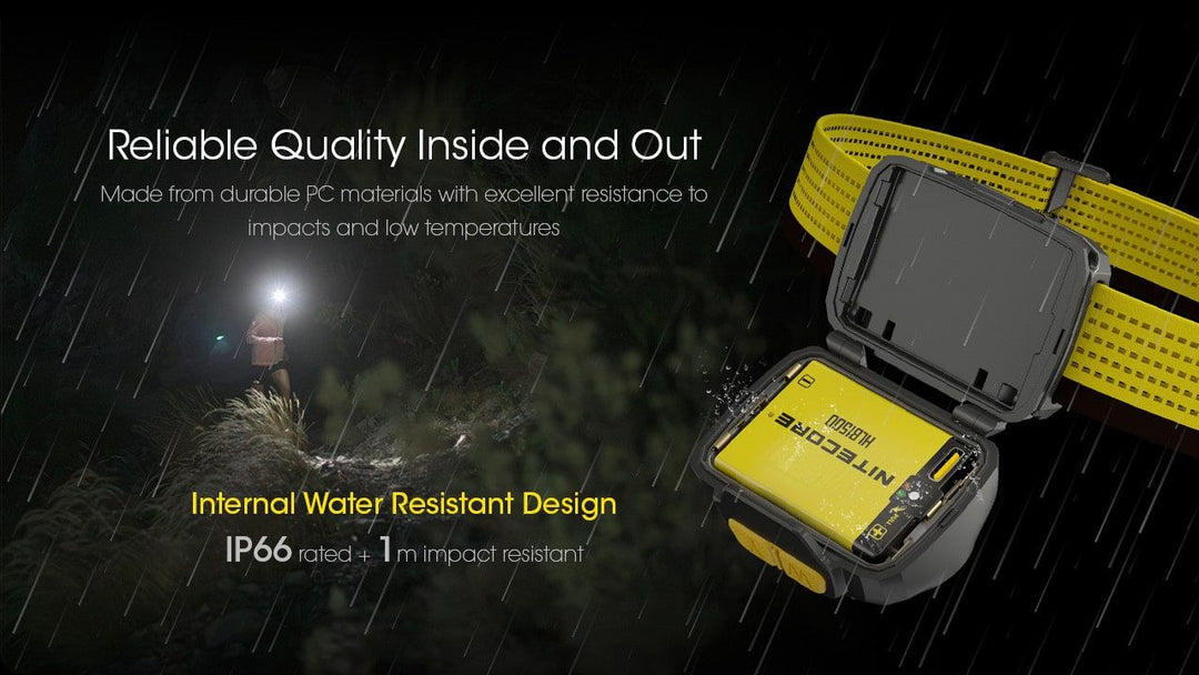 NITECORE UT27 Lightweight Running Headlamp