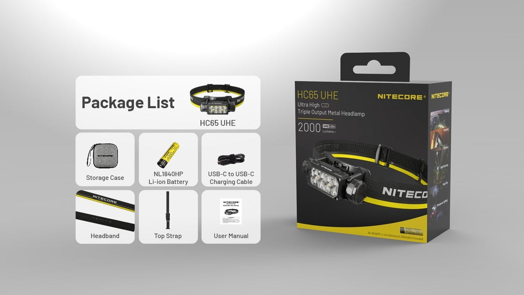 NITECORE HC65 UHE Tactical Headlamp