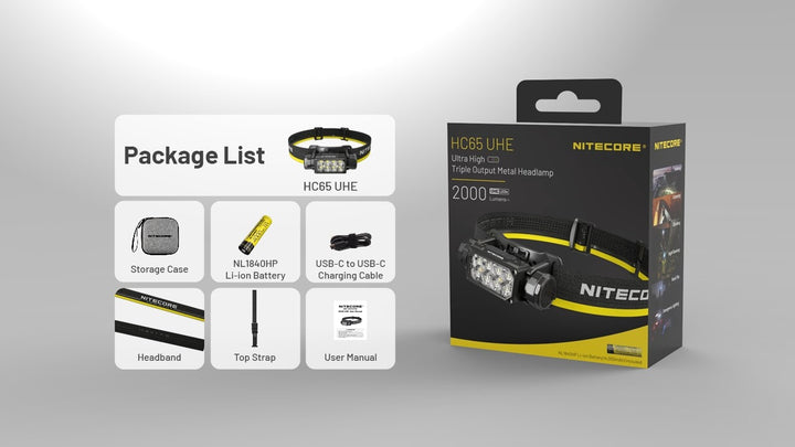 NITECORE HC65 UHE Tactical Headlamp